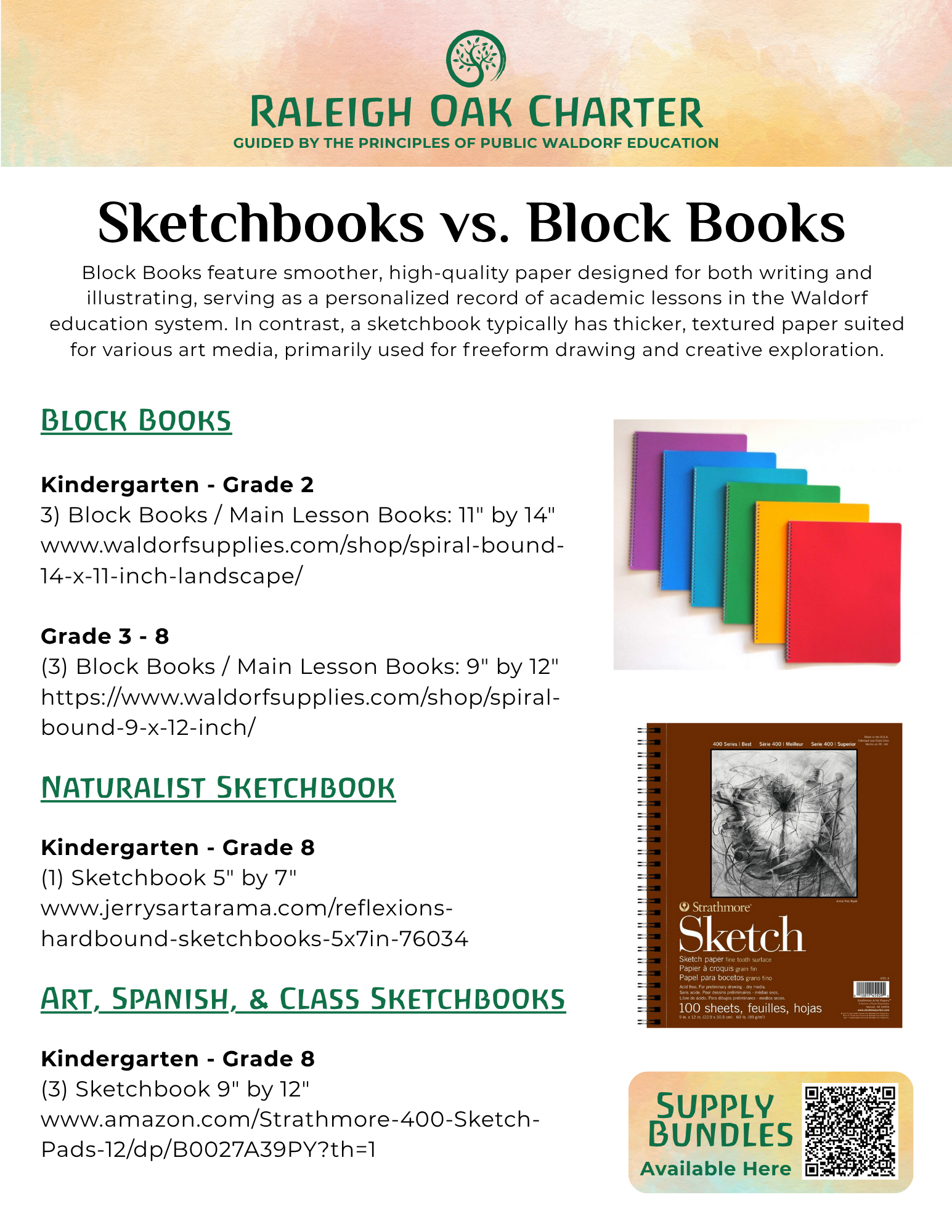 Block Books vs Sketchbooks